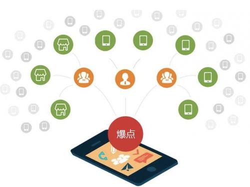 柯桥为什么越来越多的企业通过软文营销来引流
